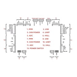 Kontroler Flipsky FT85bd ESC z obudową aluminiową do deskorolki elektrycznej, roweru, skutera lub motocykla KROXNE - 7  