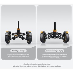 Monorim X3 Max Air perednyaya podveska s dvumya kolesami dlya Ninebot Max G30 & podobnykh samokatov – Zapchast & amortizator Mon