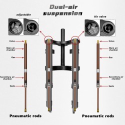 Esivedrustus Monorim MZ3 Plus Dual Air Segway ZT3 parem soidumugavus  - 7 Tähtis: Selle toote peab paigaldama professionaal. Kui