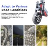 Przednie zawieszenie Monorim MZ3 2.0 z tarcza hamulcowa 160mm do hulajnogi Segway ZT3  - 5 Ważne: Ten produkt musi zostać zainst