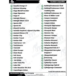 Monorim BPK350 ümberkonverteerimise komplekt motor 380w - aku kaasas  - 23 Monorim BPK350 e-jalgratta toitekomplekt, 380W – Muut