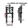 Přední odpružení Monorim MD0 Air Hydraulic 490mm x 165mm  - 2  Kompatibilita: pro kompatibilni montaze vidlice Monorim MD0; over