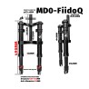 Przednie zawieszenie Monorim MD0-FiidoQ  - 8  Kompatybilnosc: przednie zawieszenie Monorim MD0-FiidoQ do Fiido Q (Q1/Q1S) i komp