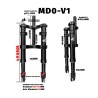 Monorim MD0-V1 Vorderfederung fuer Xiaomi M365/Pro  - 11  Kompatibilitaet: Monorim MD0-V1 Set fuer Xiaomi M365/Pro und kompatibl