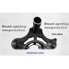 Predne odpruzenie Monorim ME0 Coil spring version 565mm x 165mm  - 11  Kompatibilita: ME0 Coil Spring 565mm x 165mm pre kompatib