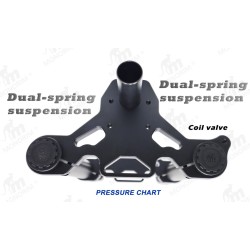 Suspensão dianteira Monorim ME206 Coil Spring 565mm x 206mm  - 7 Compatibilidade: suspensao dianteira Monorim ME206 Coil Spring 