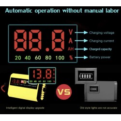 12V 2A batterioplader til blysyrebatterier 7Ah 12Ah 14Ah 20Ah  - 4 Vigtigste funktioner  Digital LCD-skærm der viser spænding (V