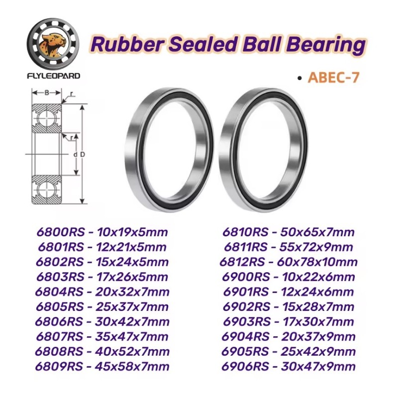 Set de rodamientos de bolas sellados RS ABEC7 - 2 unidades 6901RS, 6902RS, 6903RS, 6904RS, 6905RS, 6906RS  - 2  