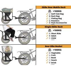 Monorim GL8 - remorcă pentru portbagaj, coș de biciclete sau biciclete electrice. Monorim - 2 Monorim GL8 – remorcă pentru portb