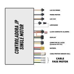 Komplekt kontrolera z dyspleyem i tryherom 48v / 52v 25A (JP) dlya elektrosamokata KROXNE - 2  