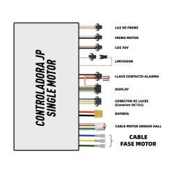 Valdiklio rinkinys su ekranu ir paleidikliu 36v 20A (JP) elektriniam paspirtukui KROXNE - 2  