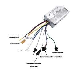 Peredniy kontroler dlya elektroskutera JP 60V 35A KROXNE - 2  
