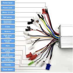 Contrôleur de moteur sans balais universel compatible avec scooter électrique, vélo, moto KROXNE - 2  