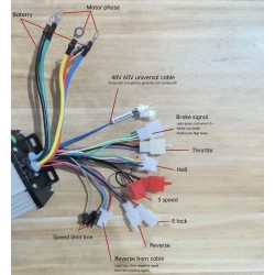 Kit moteur brushless 48-72V 3000W avec contrôleur et accélérateur pour quad, trottinette, vélo ou moto DIY KROXNE - 23 Compatibi